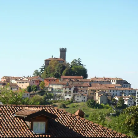Cascina Madonnina
