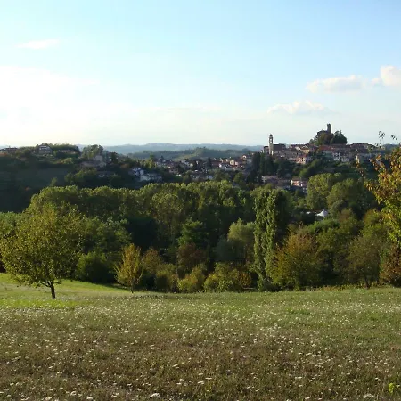 Cascina Madonnina